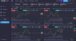 Live Trading on PrimeXBT A Comprehensive Guide for Traders